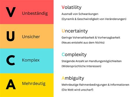 nudges beispiele.